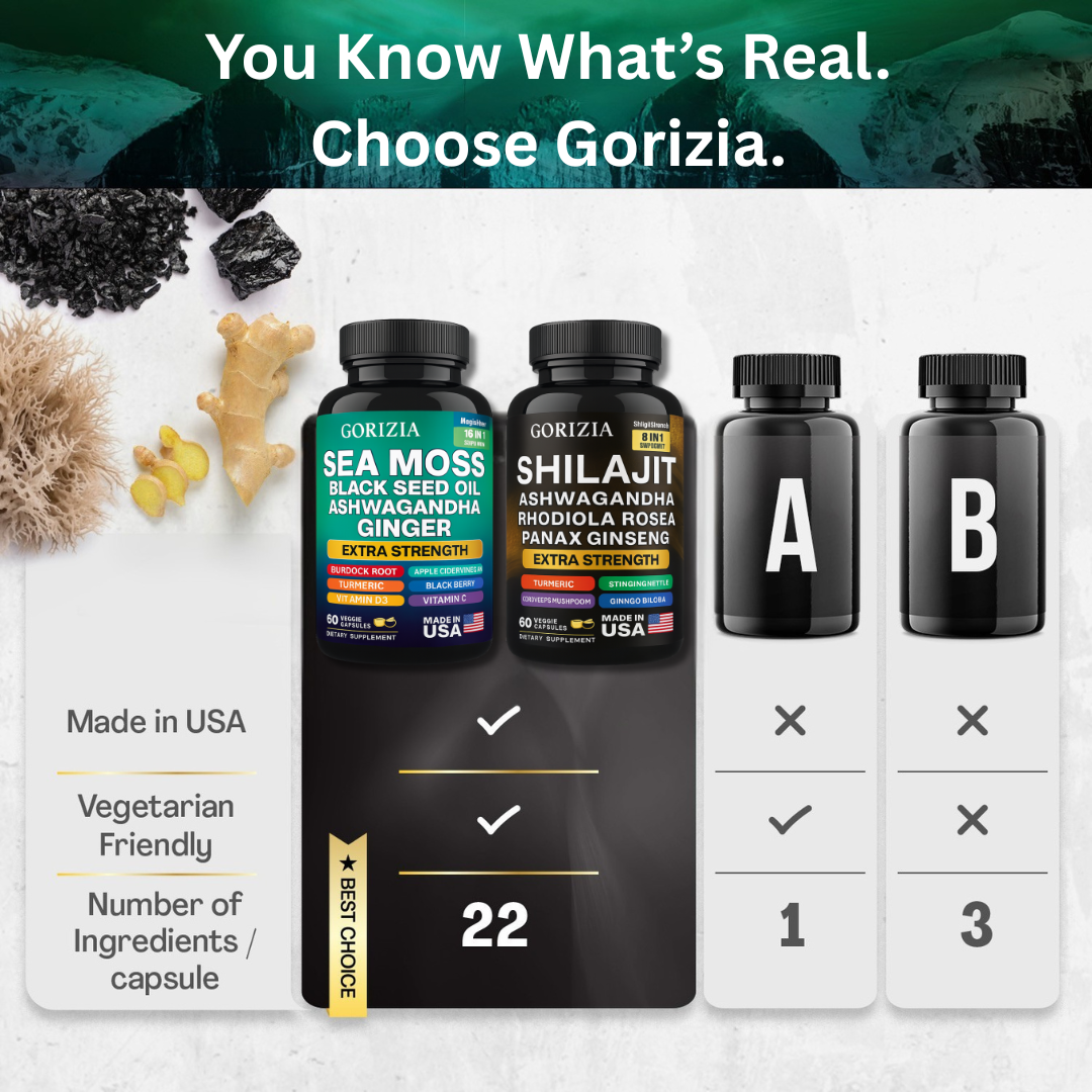Gorizia® 20-in-1 Supplement Bundle